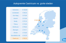 autoverzekering-castricum